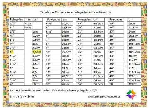 inches tradução